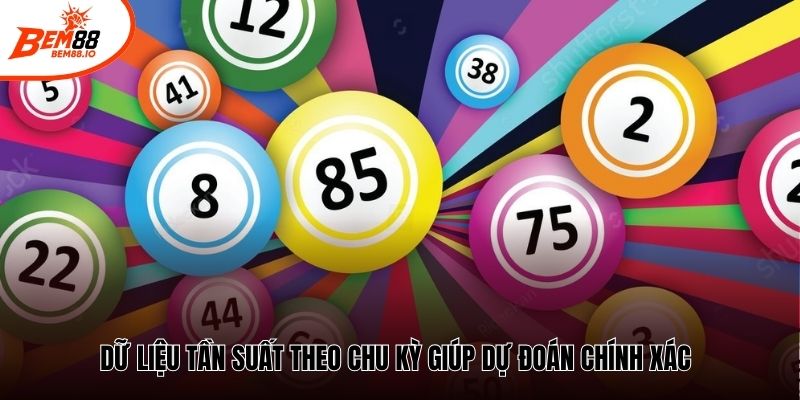 Dữ liệu tần suất theo chu kỳ giúp dự đoán chính xác